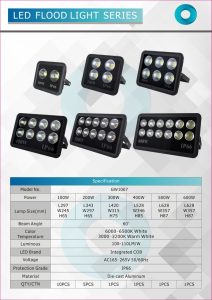 GW1007 Lampu sorot COB 8-Mata Cool-White ODEA