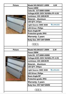 SM1037 LED Floodlight 100W Cool-White, Driver Philips, LEDChip Lumileds ODEA