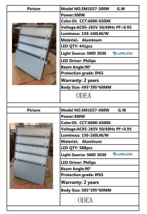 SM1037 LED Floodlight 300W Cool-White, Driver Philips, LEDChip Lumileds ODEA