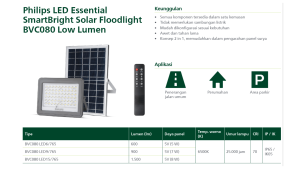 BVC080 LED15/765 PHILIPS
